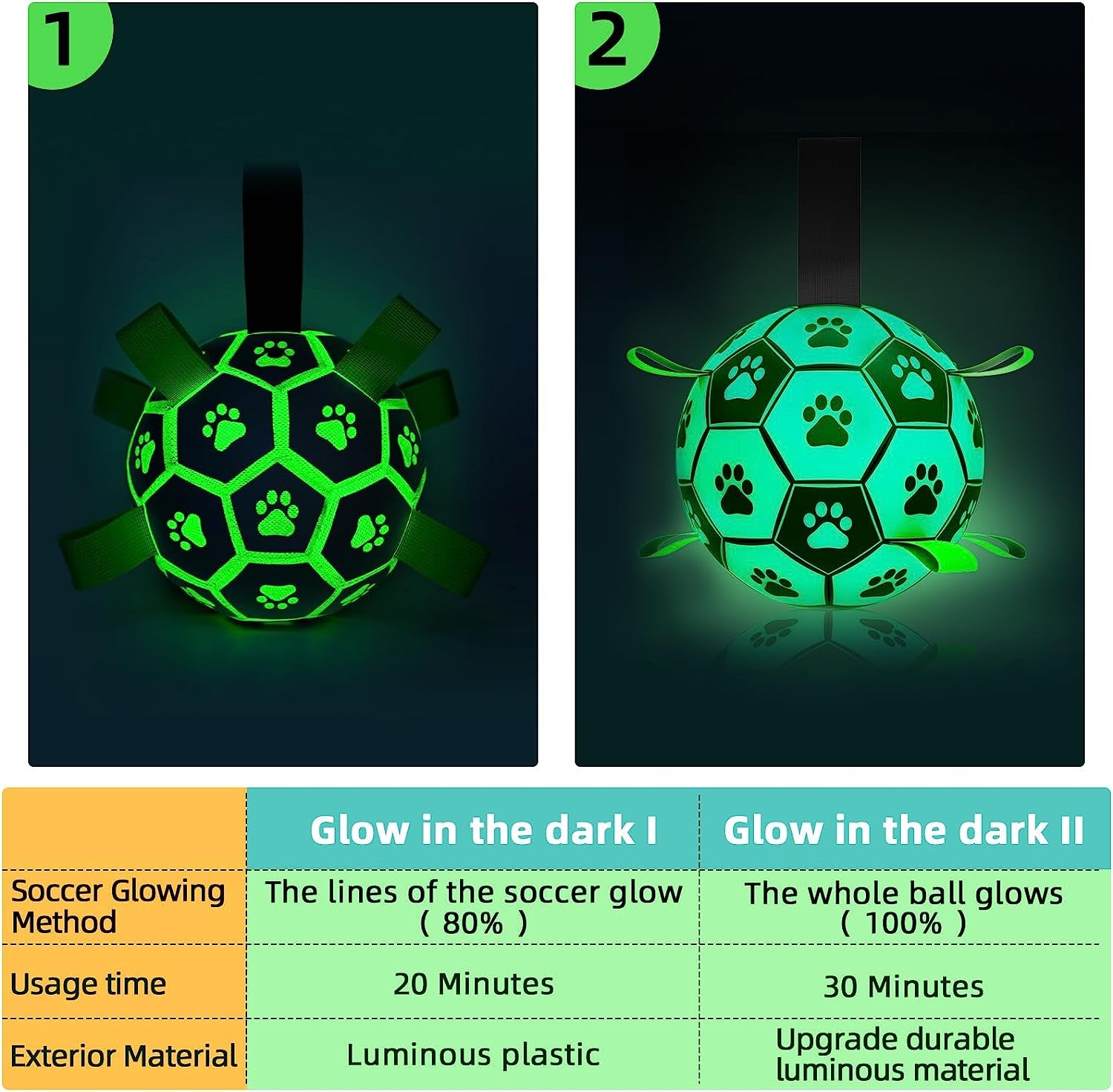 Dog Ball, Glow in the Dark Dog Toys, Light up Ball for Dogs, Outdoor Dog Soccer Ball with Straps, Puppy Birthday Gifts, Dog Enrichment Toys for Small & Medium Dogs (6 Inch)