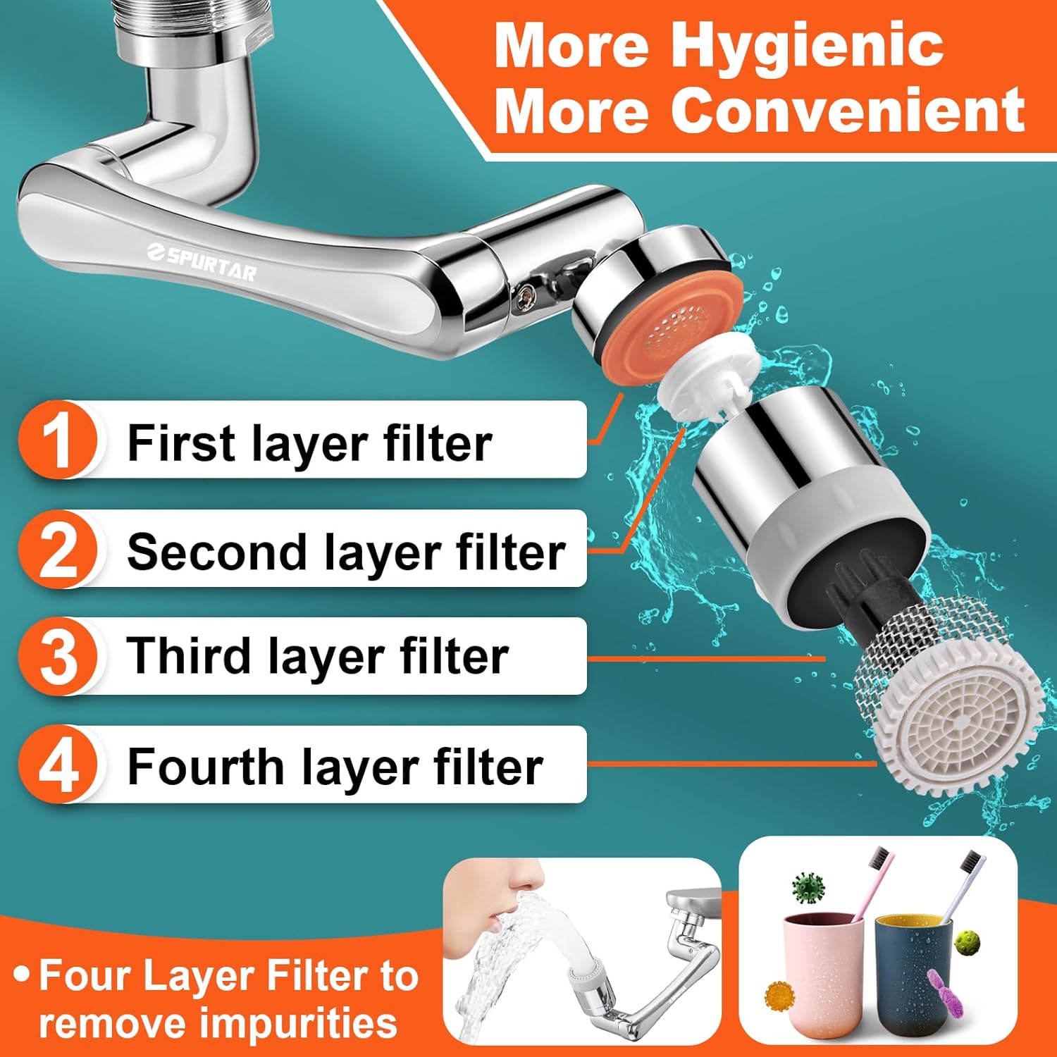 1440° Sink Faucet Aerator Extension Swivel Faucet Extender for Toddlers, 2 Sprayer Mode Bathroom Kitchen Faucet Attachment Tap Head Replacement for Face Washing Smart Faucet Attachment